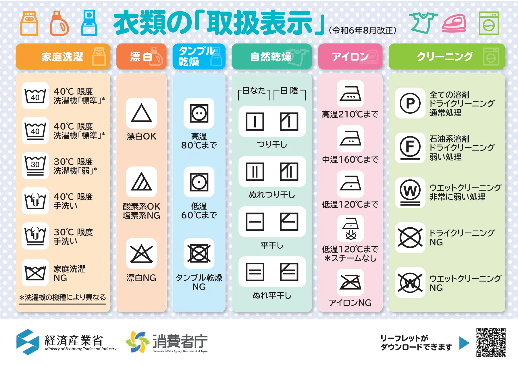 洗濯表示一覧の画像