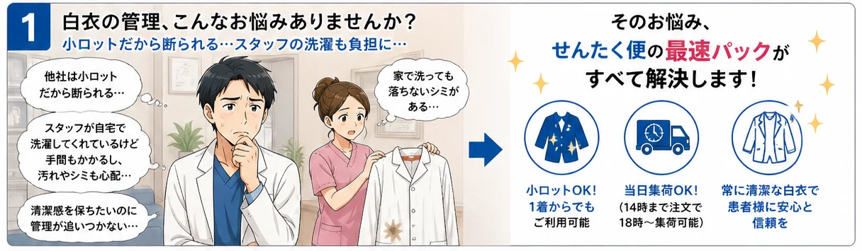 法人開業医編