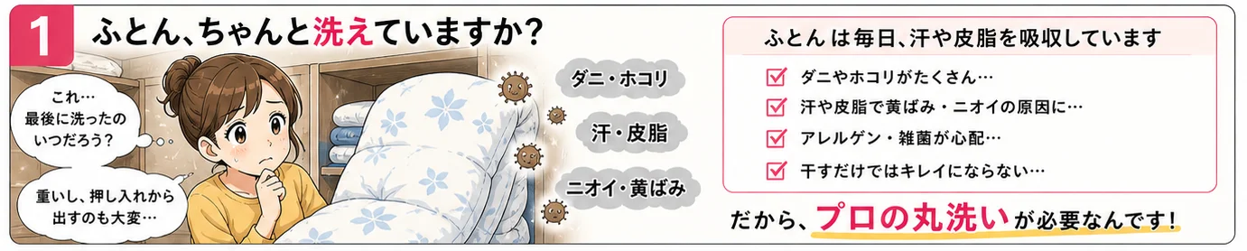 ふとんパック編